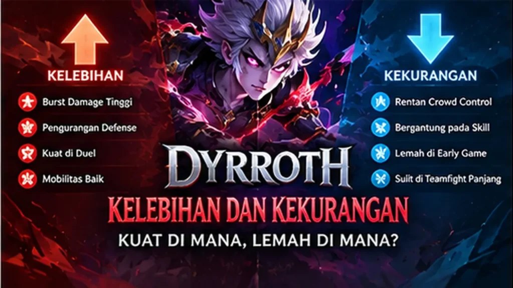 Dyrroth Mobile Legends — kelebihan kekurangan
